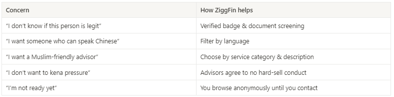 make things safer for client.png